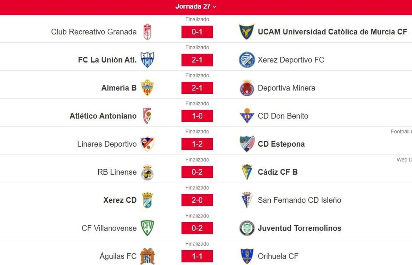 Resultados de la jornada 27 en el grupo IV de la Segunda Federación