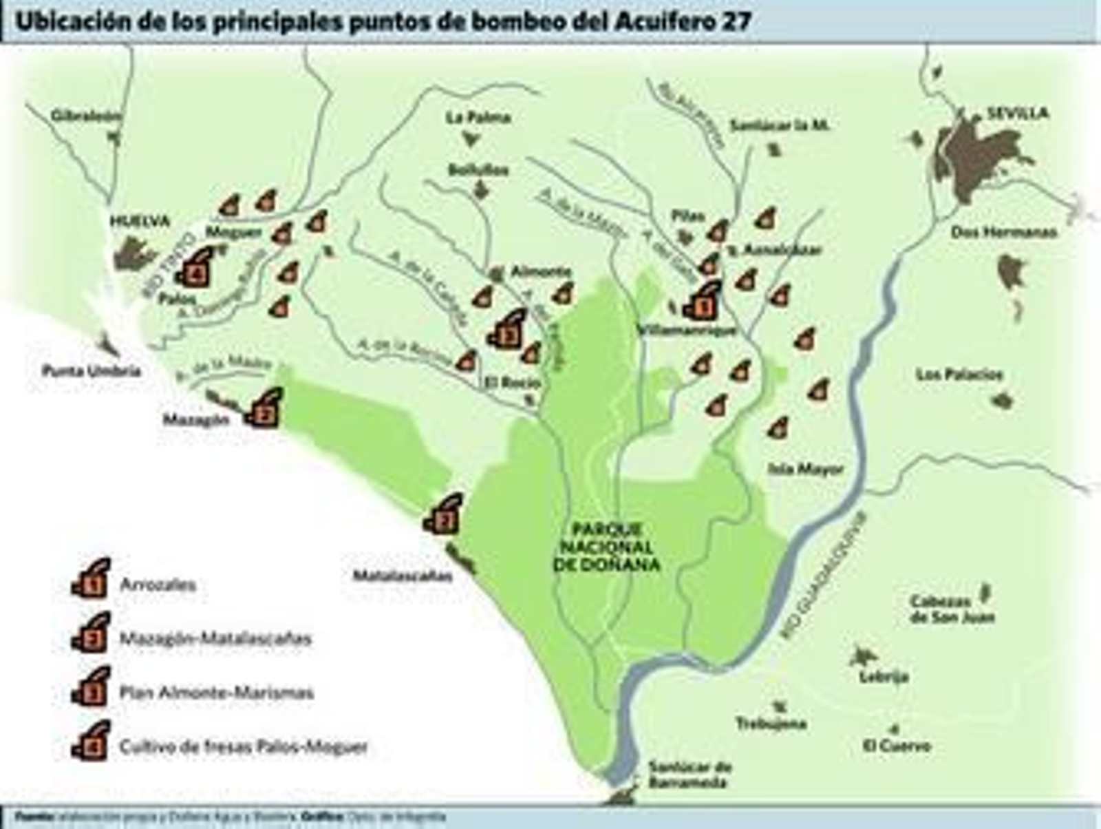El acuífero 27 que nutre Doñana ya no se recupera ni en época de lluvias
