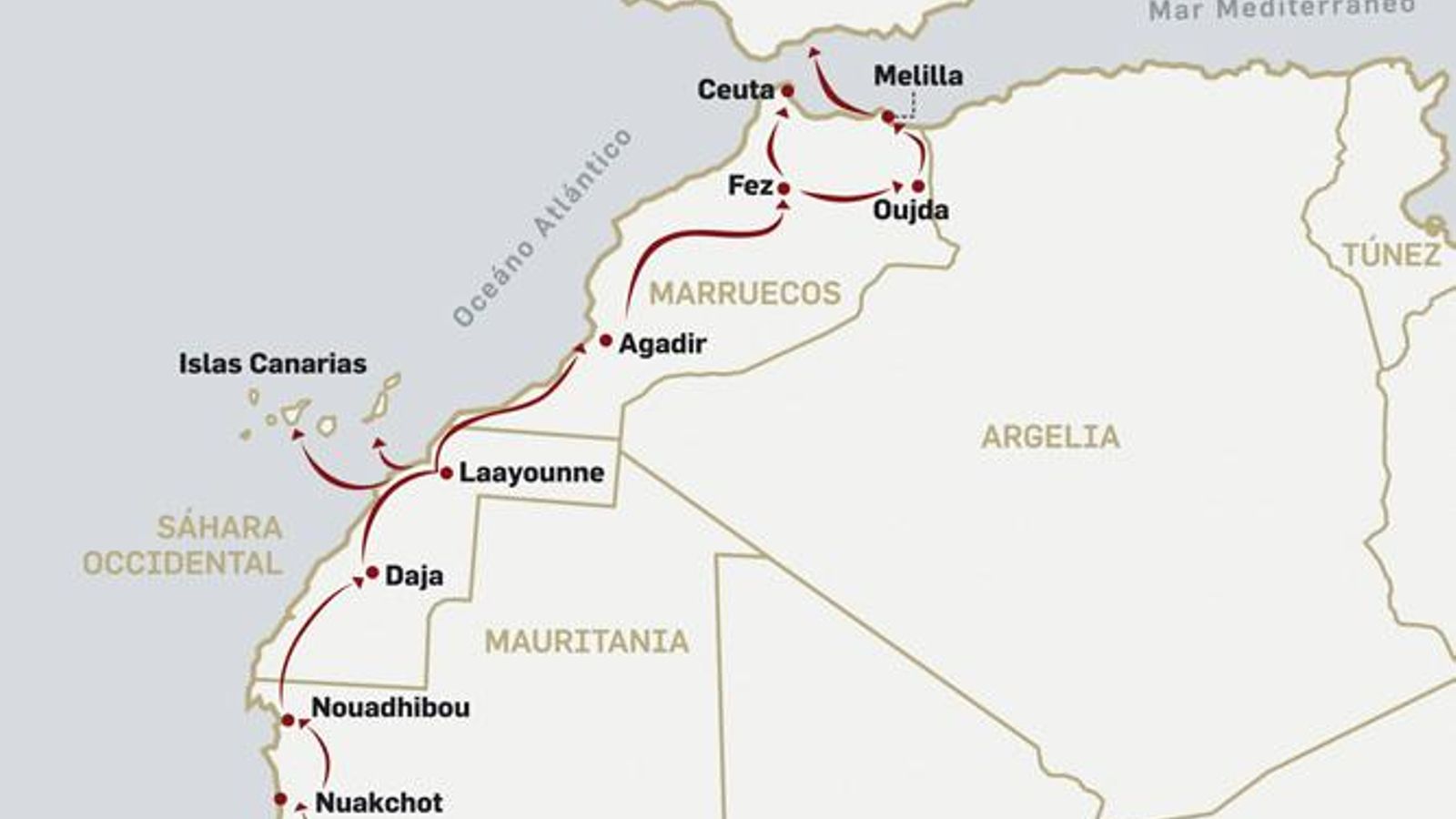 Ruta Costera del Mediterráneo Occidental a través de Senegal y Mauritania. Fuente: Save the Children.