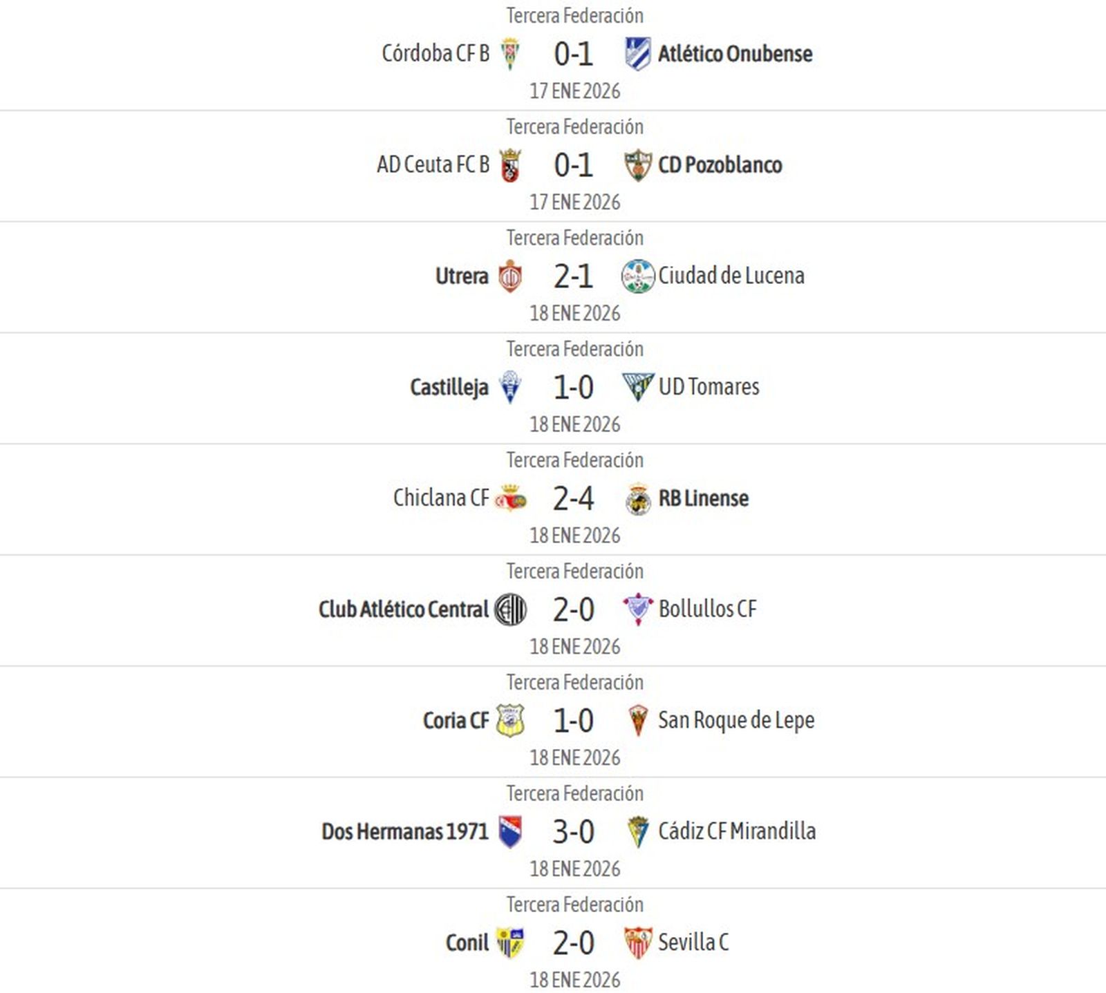 Los resultados de la jornada 18 en el grupo X de Tercera Federación