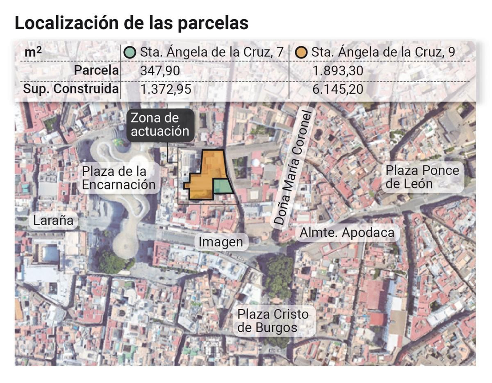 18-11 Parcela San Francisco de Paula