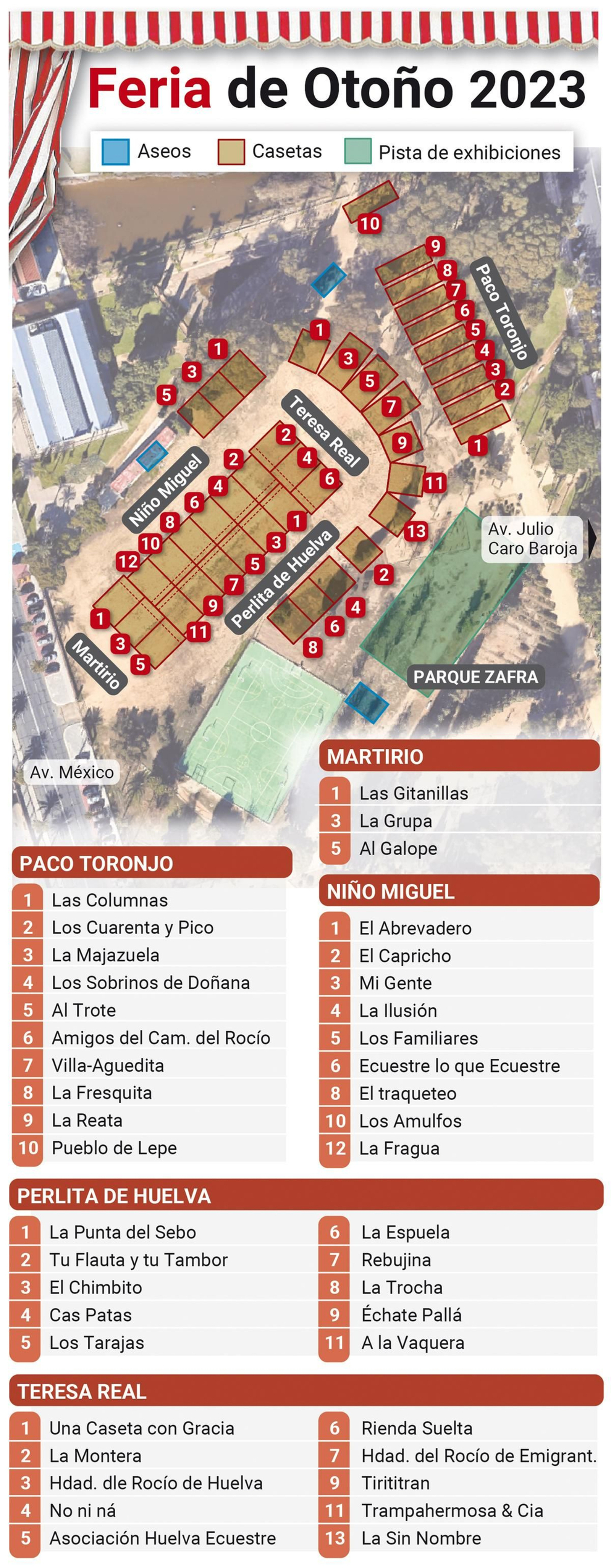 Plano de la Feria del Caballo 2023 en Huelva