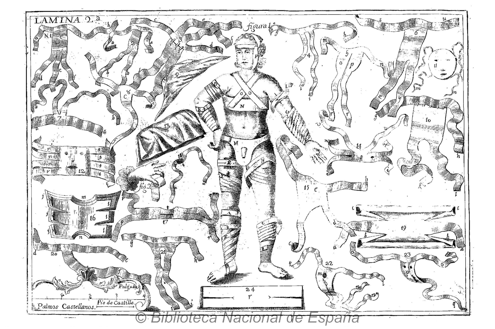 Tratado de vendajes y apósitos para el uso de los Reales Colegios de Cirugía. Canivell 1795.