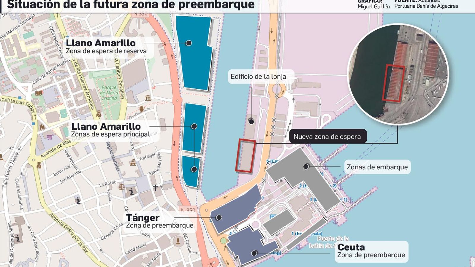 Nueva zona de preembarque Nueva zona de preembarque