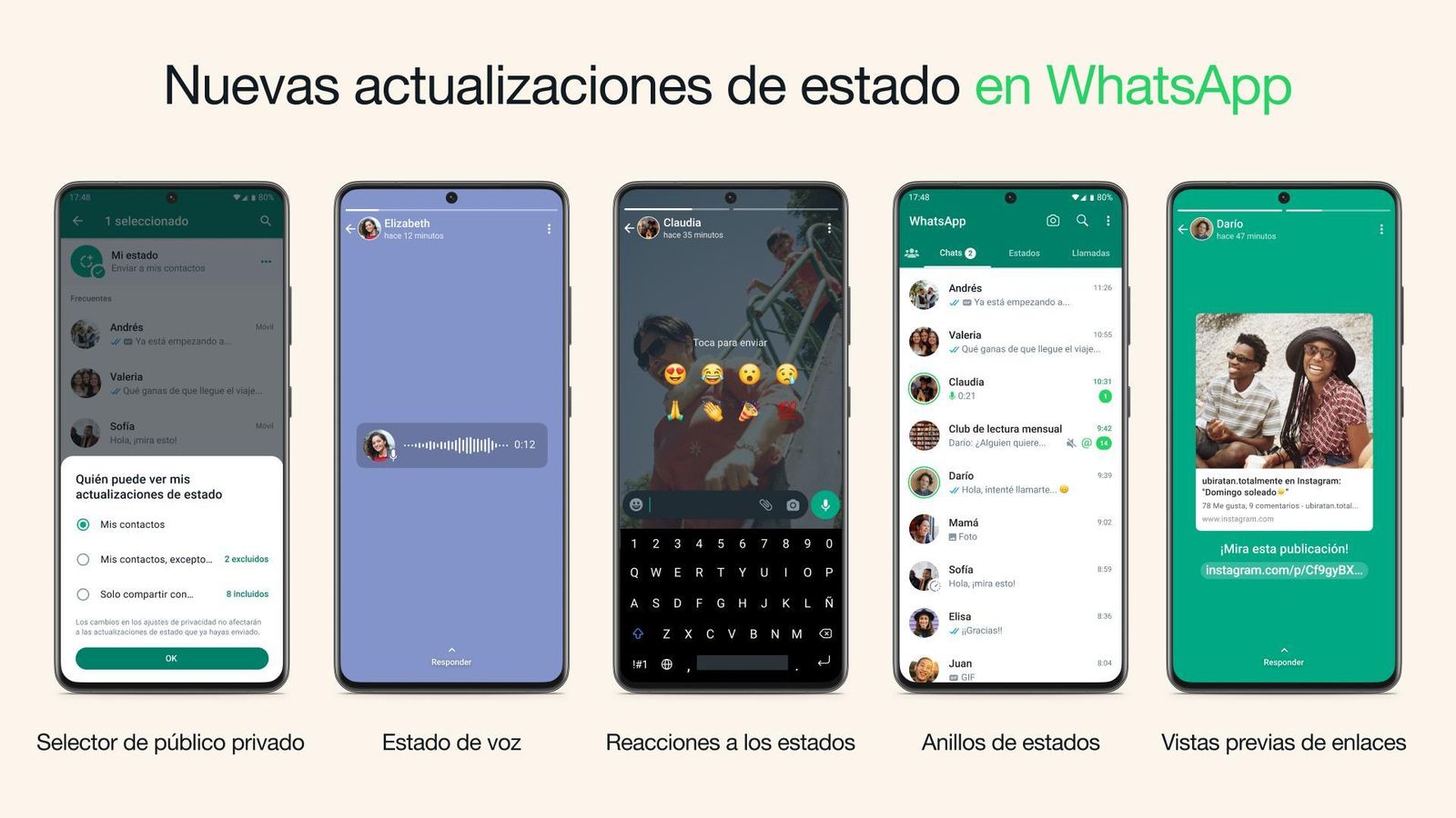 Novedades en los estados de WhatsApp
