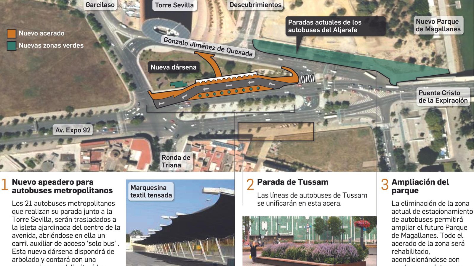 Infografía sobre el proyecto del tráfico en el entorno de la Torre Sevilla