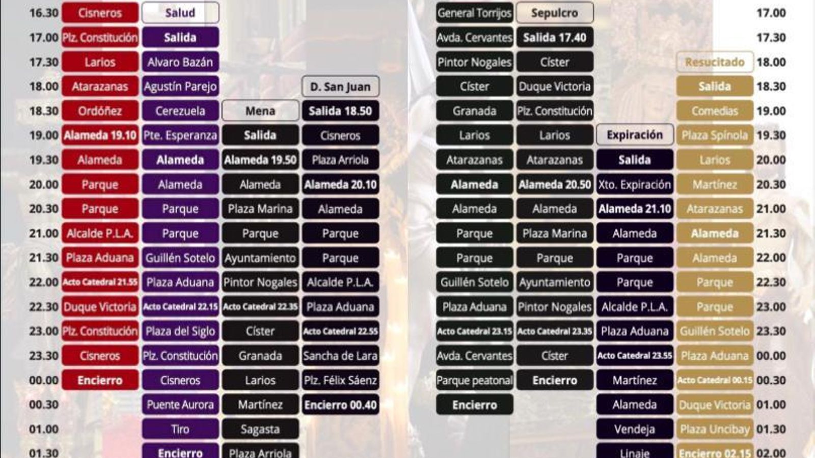 Itinerarios de la Magna.