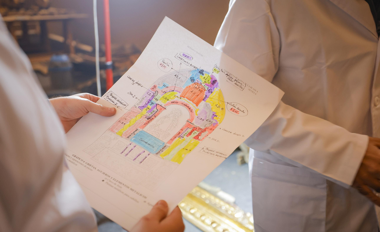 Las fotos de la restauración del retablo mayor de Santa María la Blanca