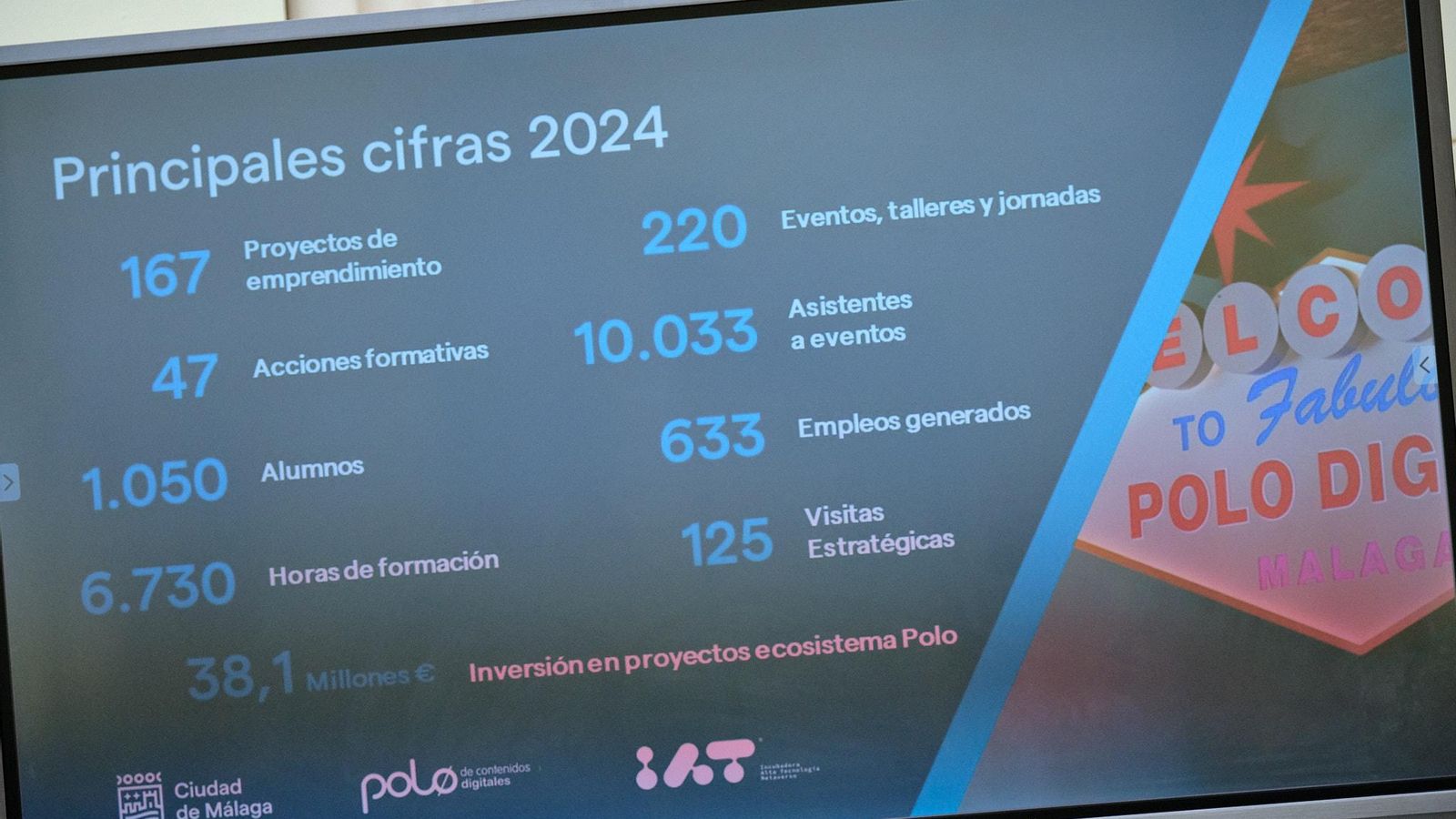 Algunas de las cifras generadas por el Polo Digital. Algunas de las cifras generadas por el Polo Digital.