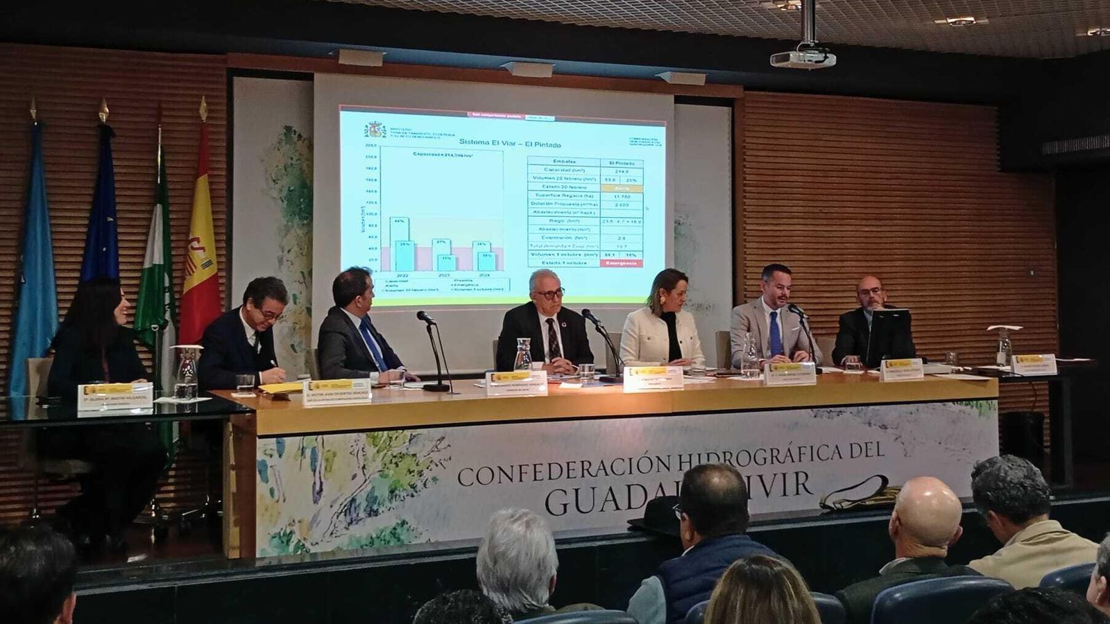 Comisión de Desembalse del Guadalquivir Comisión de Desembalse del Guadalquivir