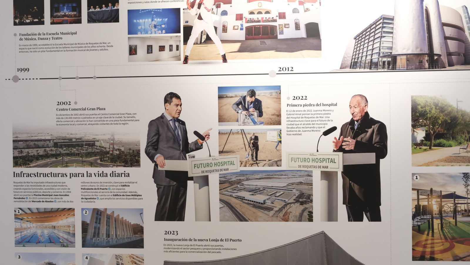 Inauguración del Museo Histórico de Roquetas de Mar 'Casa Anita', en imágenes