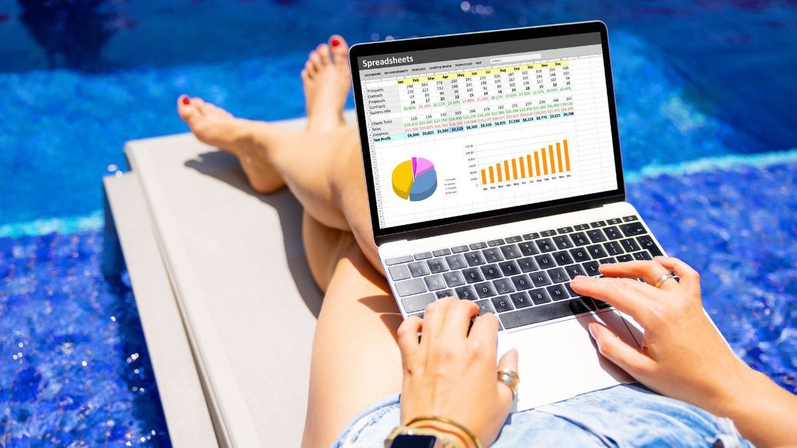 Análisis de Microsoft Dynamics 365 para el Mercado Español