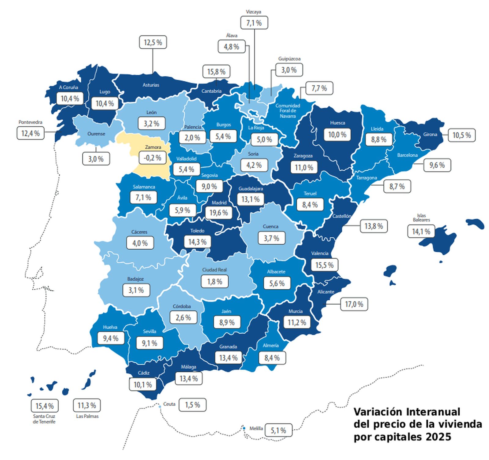 Variación interanual del precio de la vivienda por capitales 2025