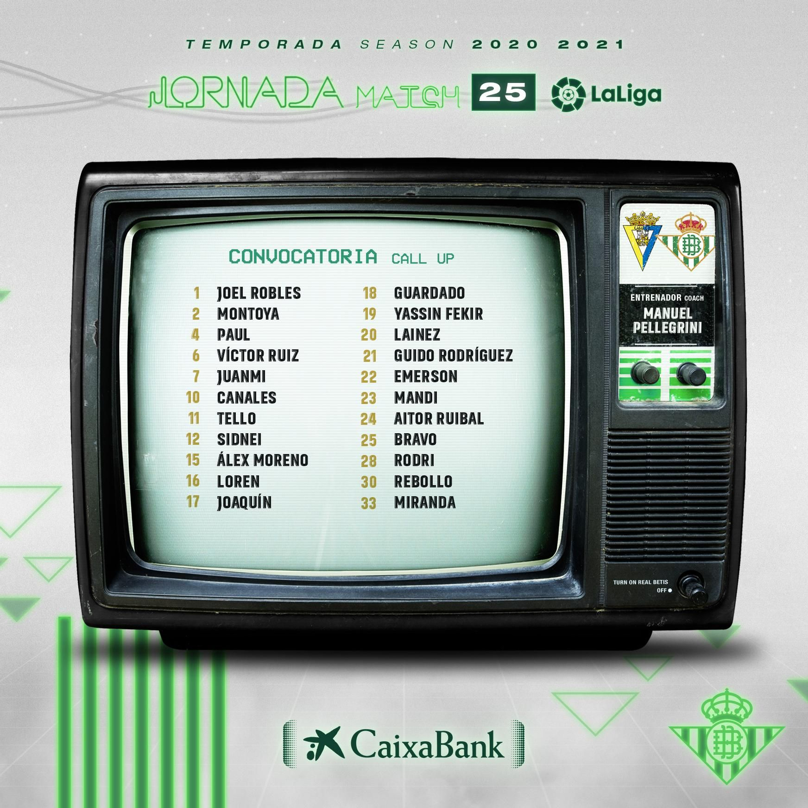 Cuadro con la convocatoria del Betis.