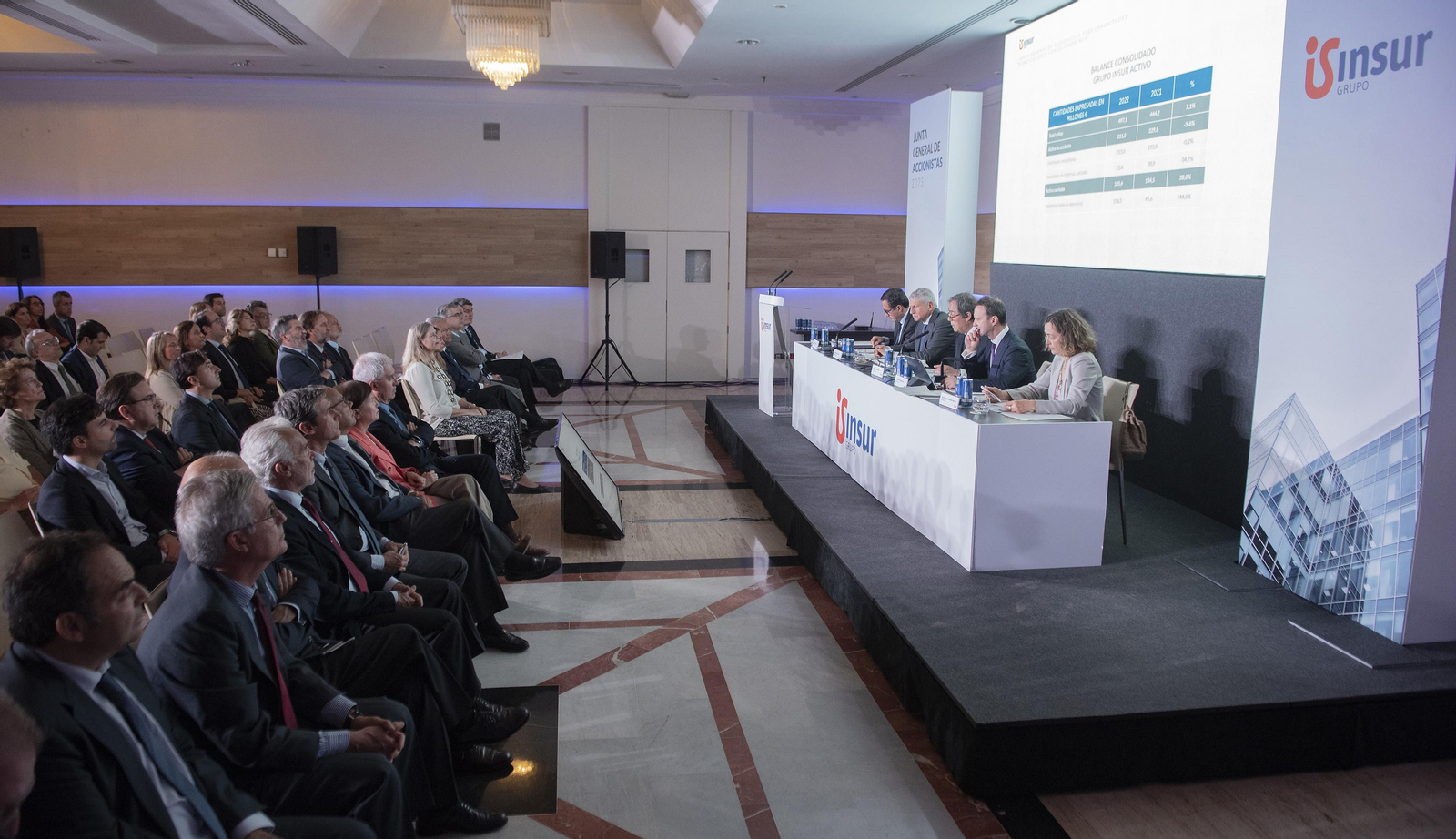 La Junta General de Accionistas de Insur, en imágenes