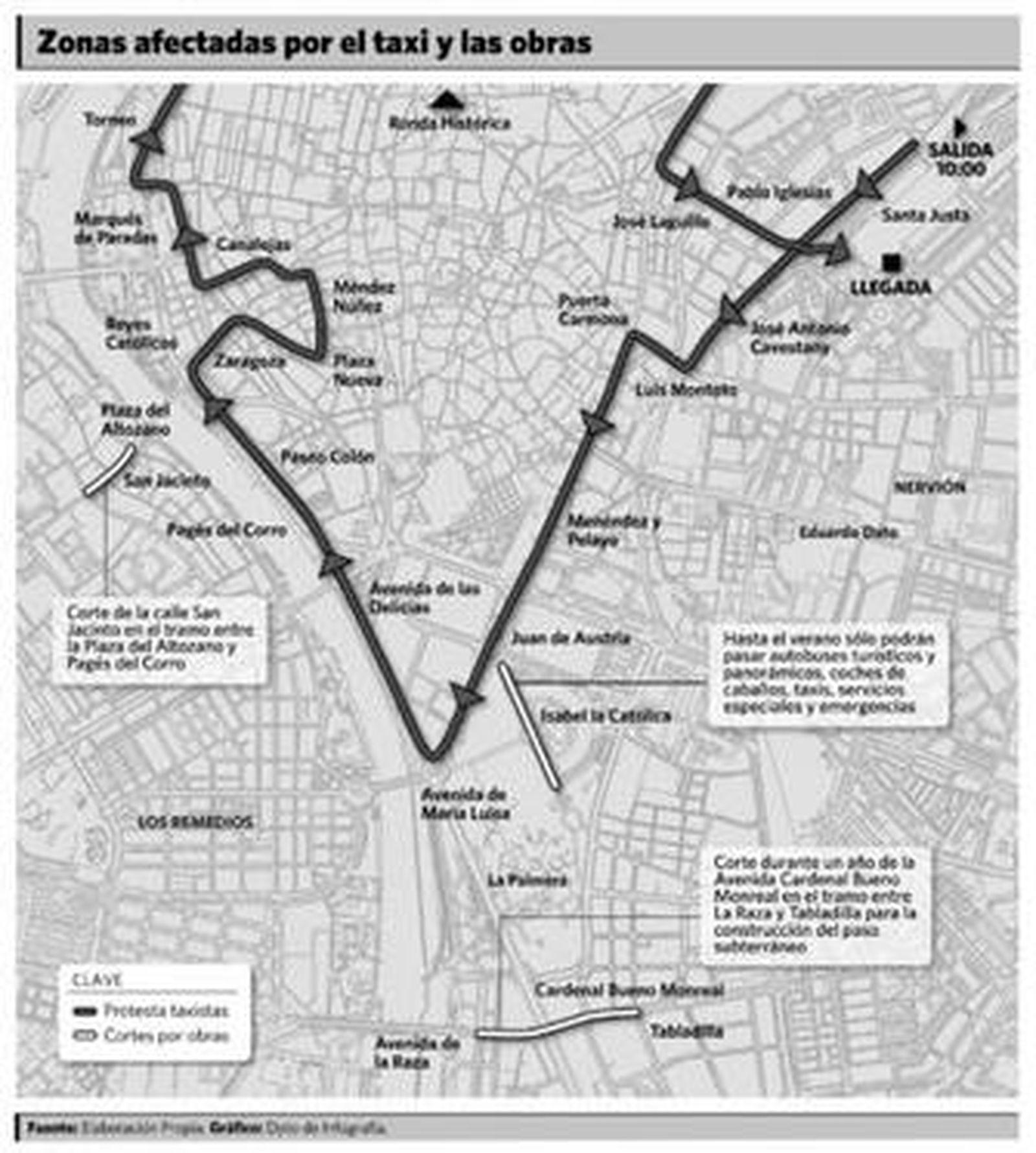 Cola de taxistas en la última protesta en vísperas del puente.