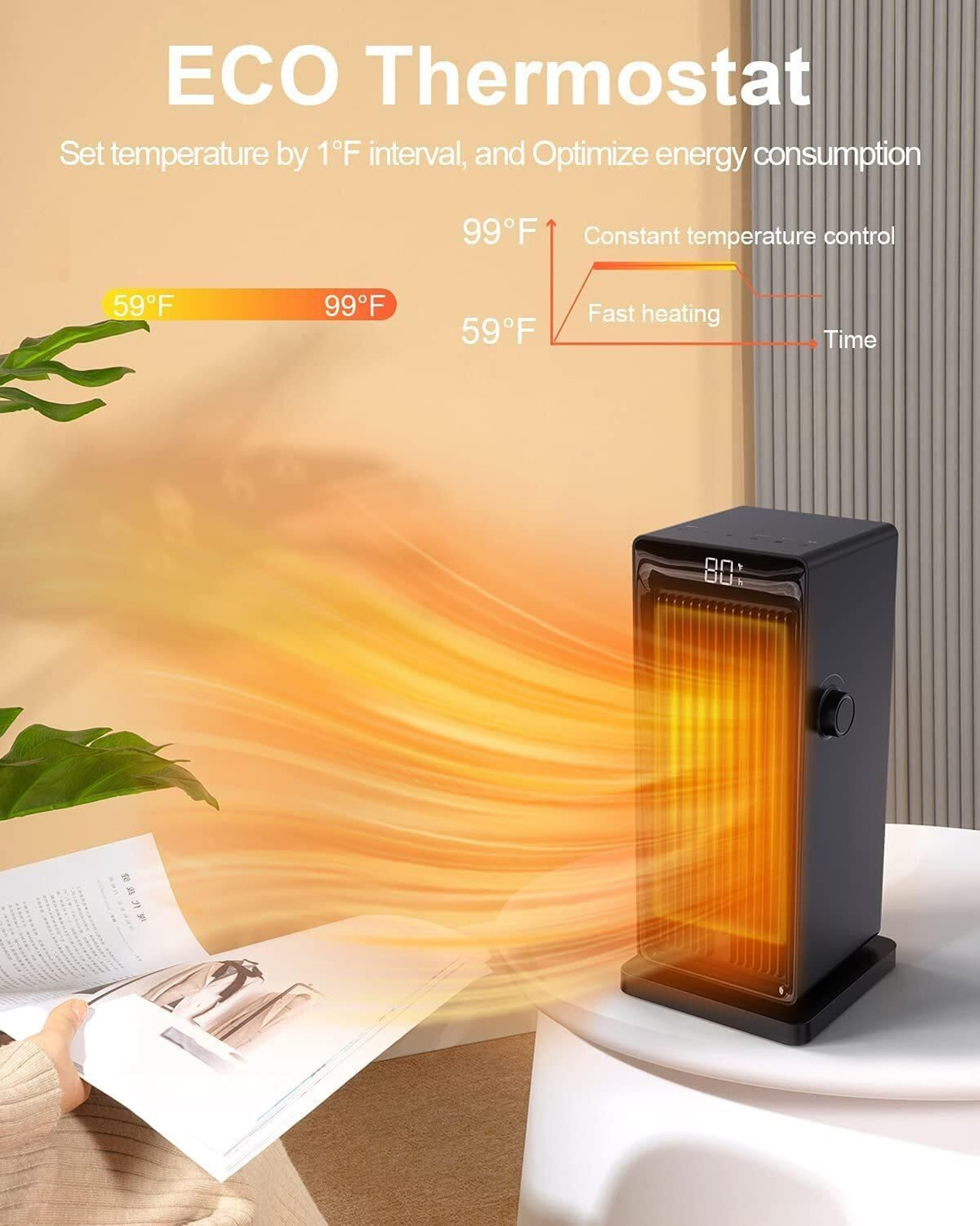 Calefactor Baño 2000W