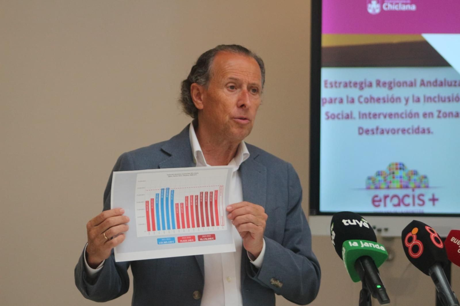 El regidor municipal muestra un gráfico durante la rueda de prensa. El regidor municipal muestra un gráfico durante la rueda de prensa.