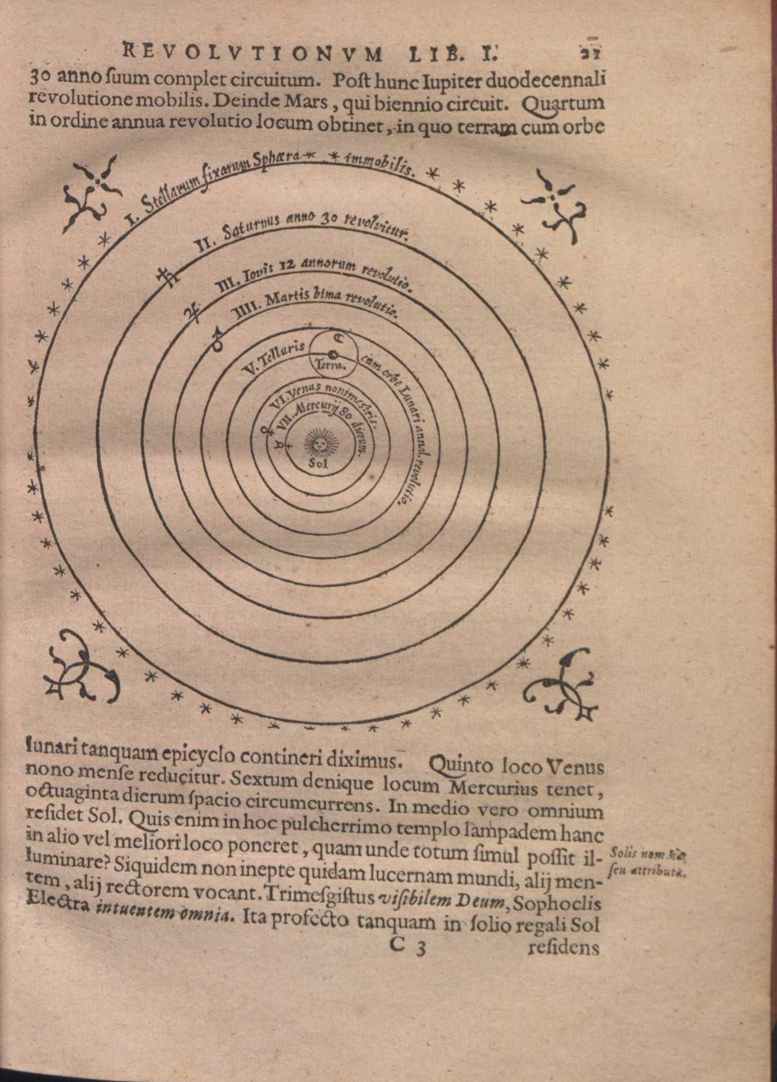 Modelo heliocentrico en la obra original de Copernico.