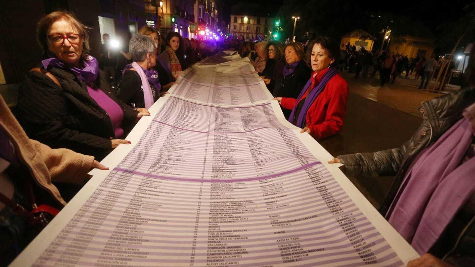 La larga lista de las mujeres asesinadas desde 2003. La larga lista de las mujeres asesinadas desde 2003.