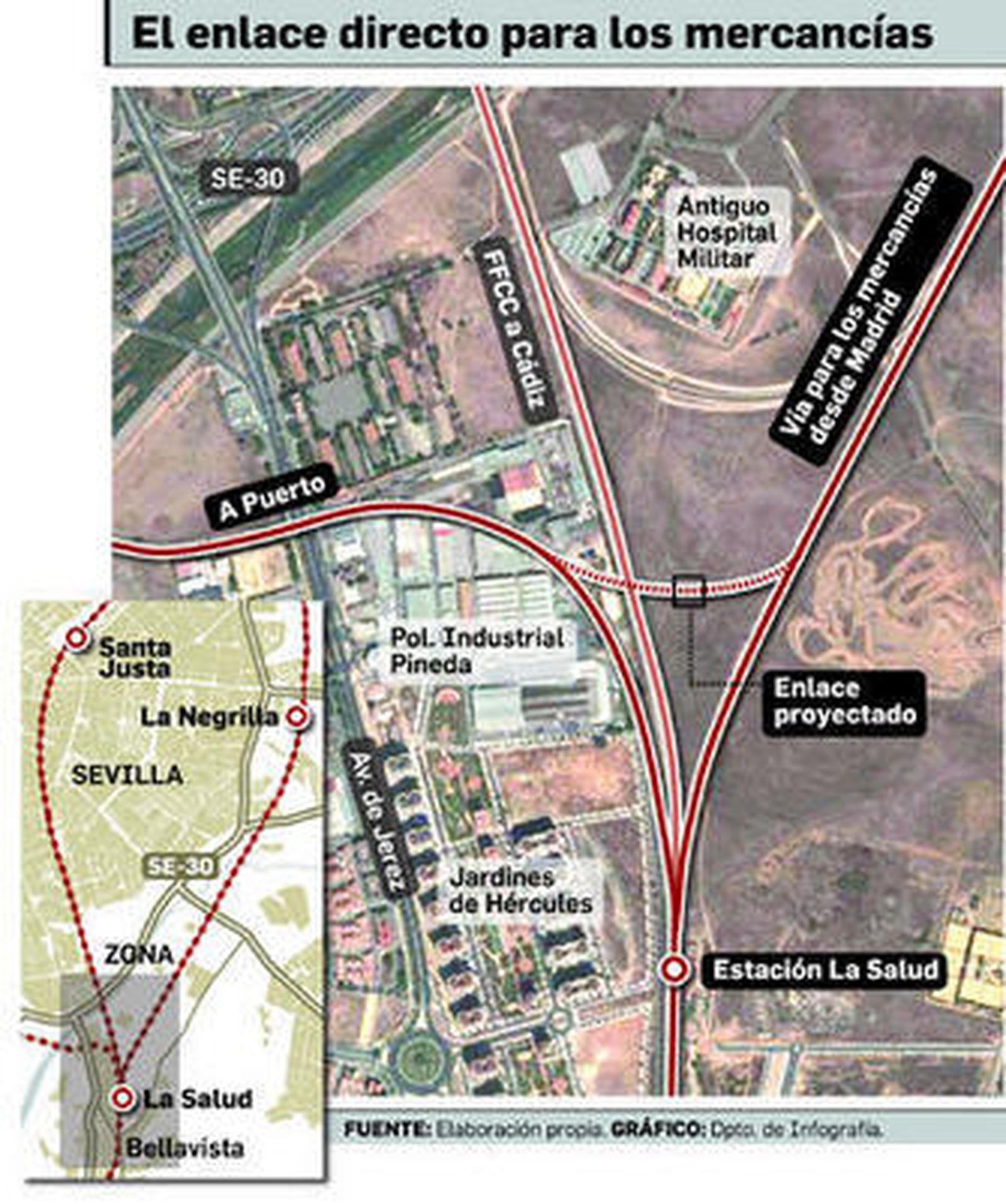 Miguel Rus (CES), Fausto Arroyo (Puerto de Sevilla) y Javier Huesa (Gerencia de Urbanismo), ayer.