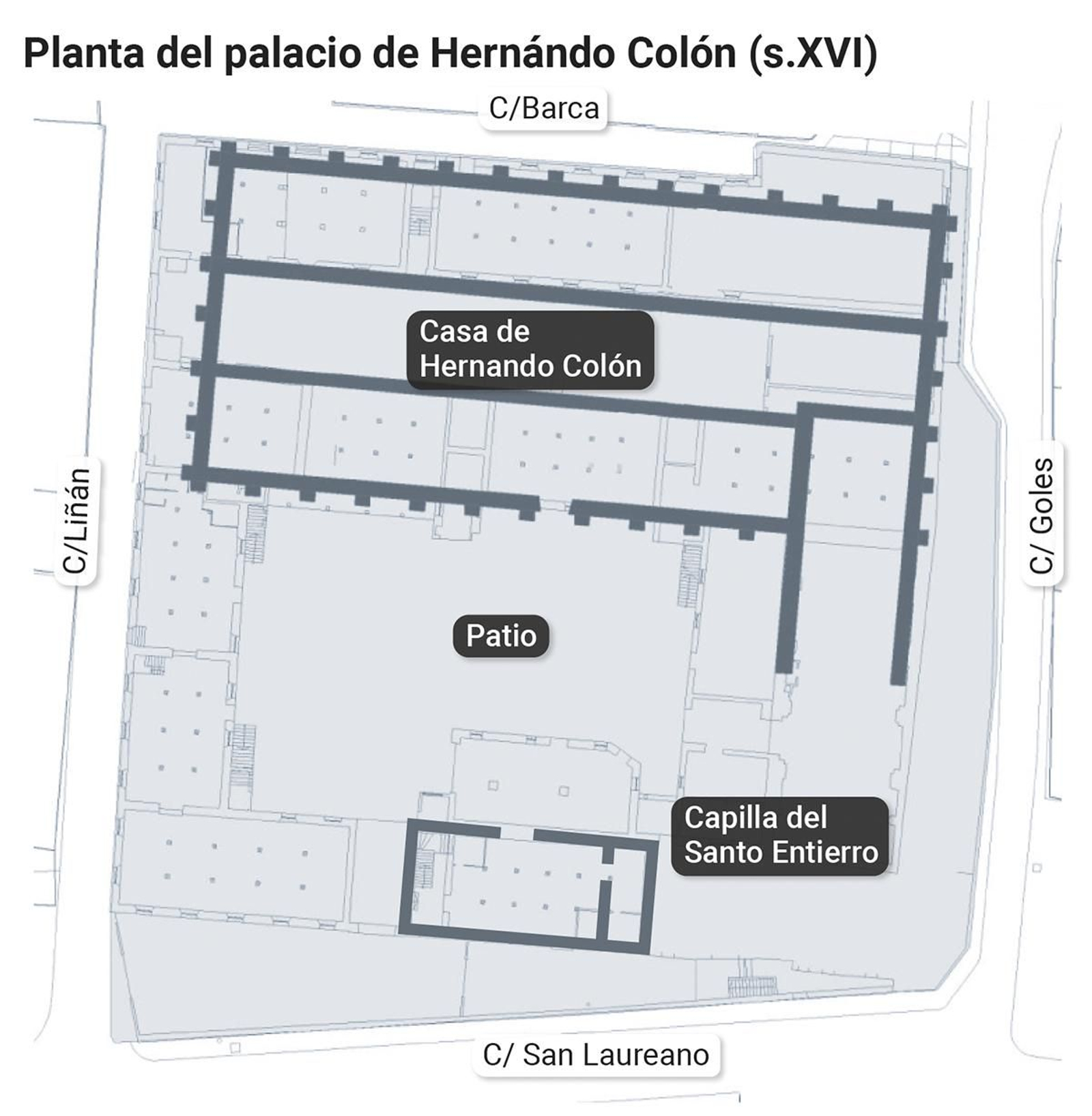 Planta del palacio de Hernando Colón