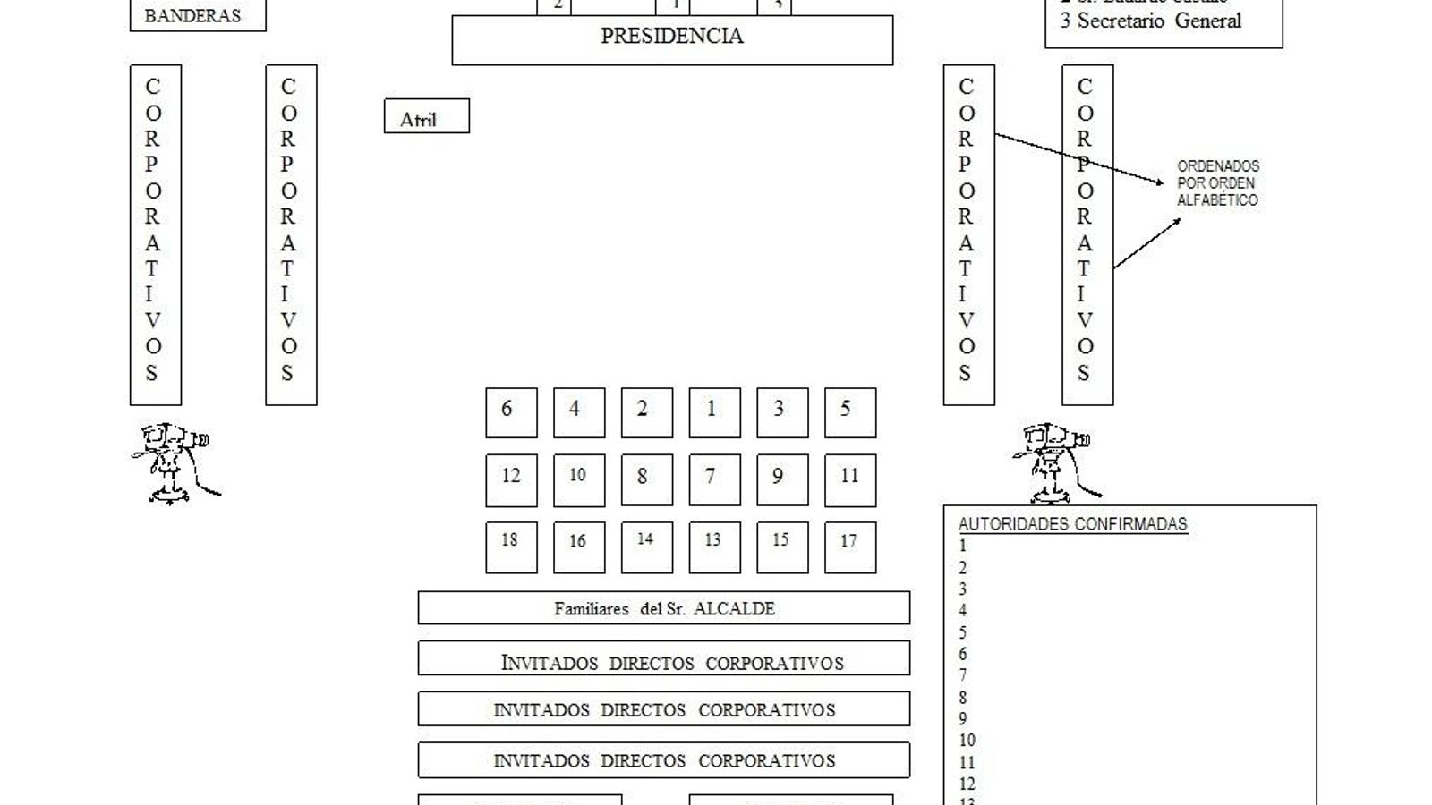 Disposición del Salón de Plenos para la constitución del Ayuntamiento
