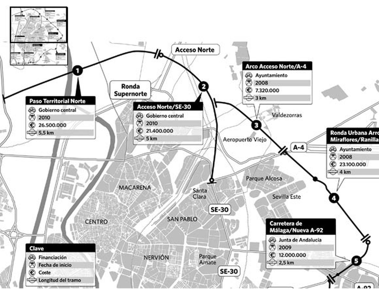 La SE-35 comienza a andar
