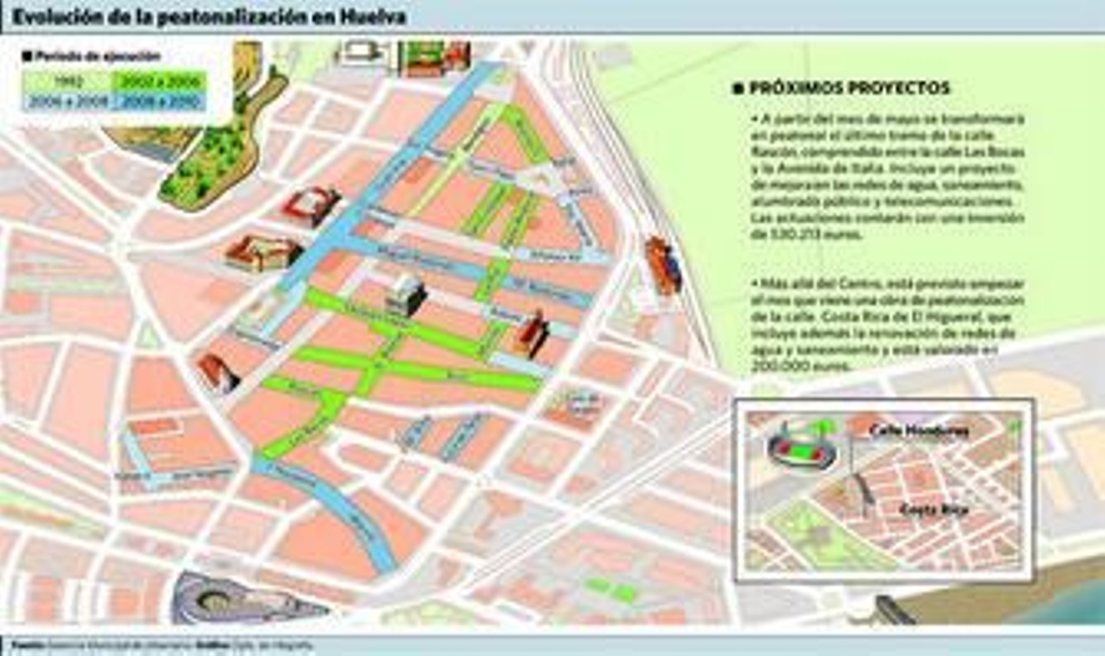 En mayo comienzan las obras que harán la calle Costa Rica peatonal.