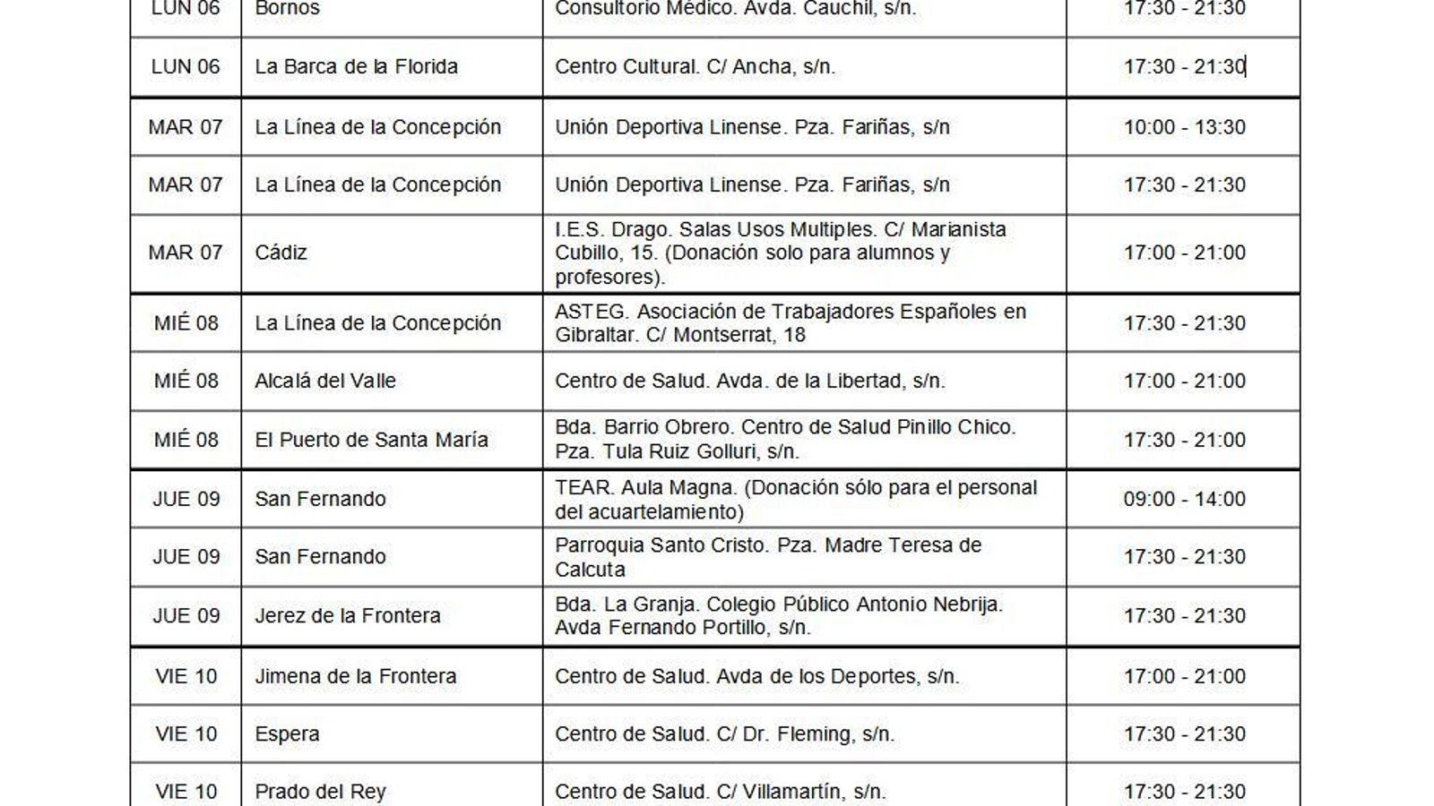 Programa de colectas de sangre para esta semana.
