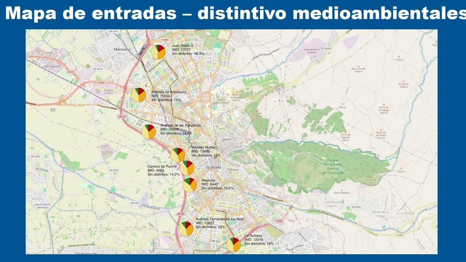 Estudio de entradas a la ciudad por distintivos ambientales.