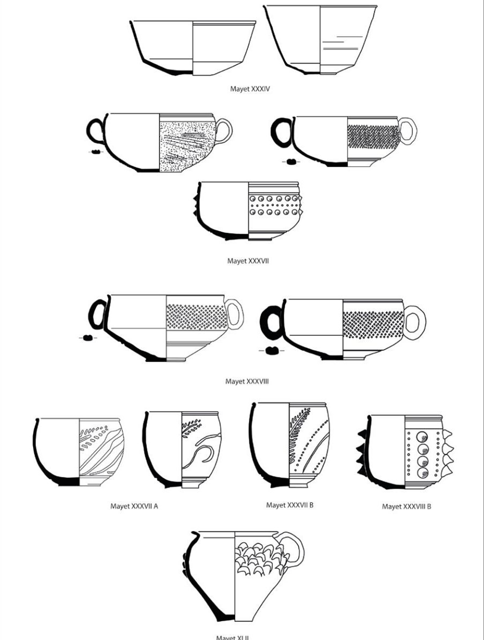 Formas más representativas dentro de la ciudad de Baelo Claudia, entre las que se encuentran: Mayet XXXVII,  Mayet XXXVII A, Mayet XXXVIII, Mayet, XXXVIII B, Mayet XLII (a partir de Mayet, 1975).