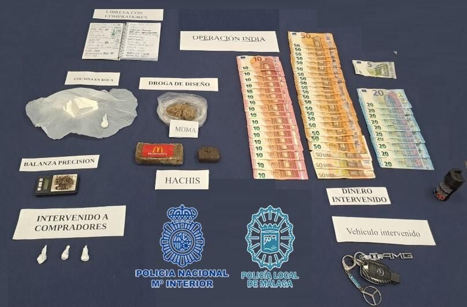 Droga y dinero intervenido en la operación India.