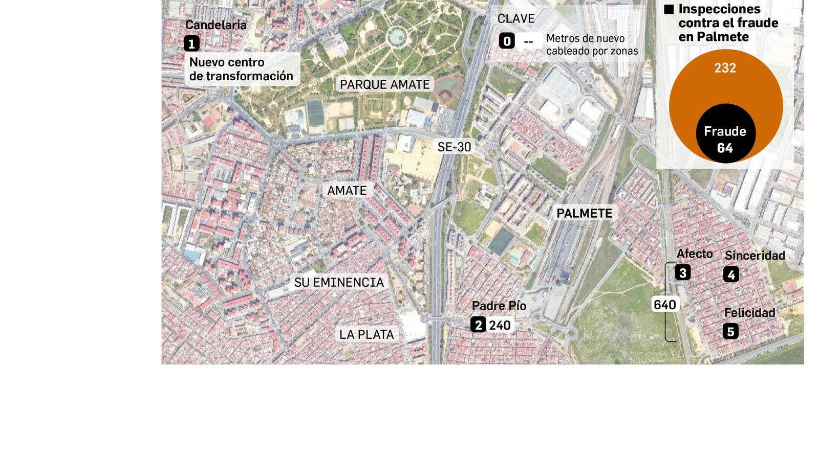 Actuaciones de Endesa en Amate. Fuente: Endesa