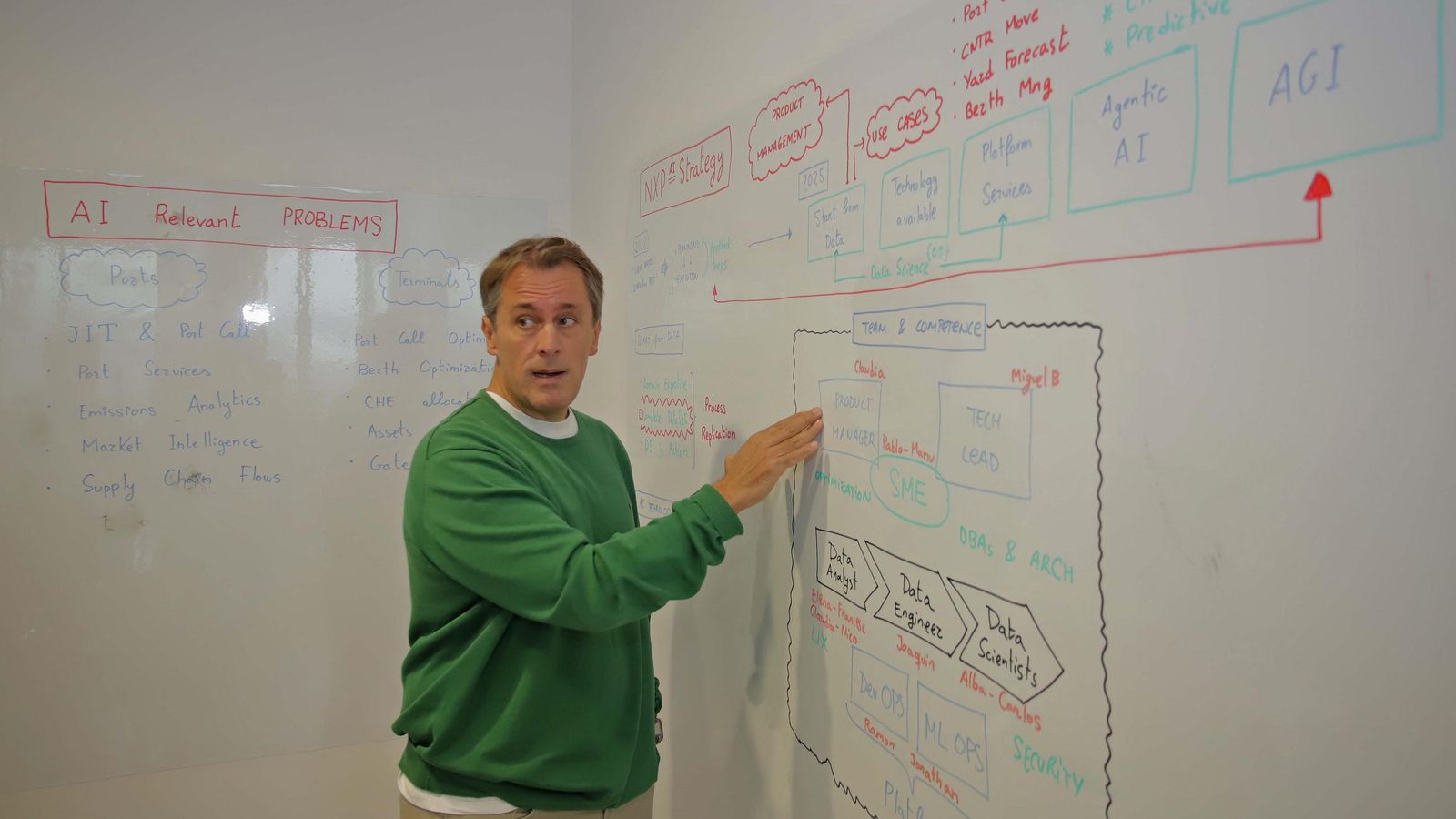 Óscar Pernía, CTO de NextPort, durante la entrevista