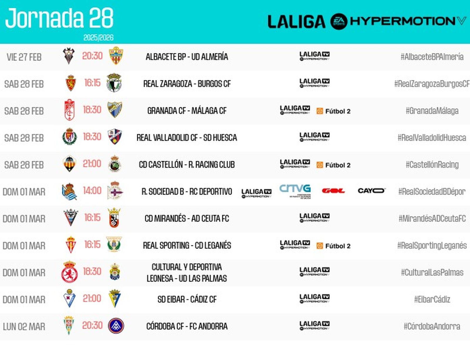Horario de la jornada 28 de LaLiga Hypermotion