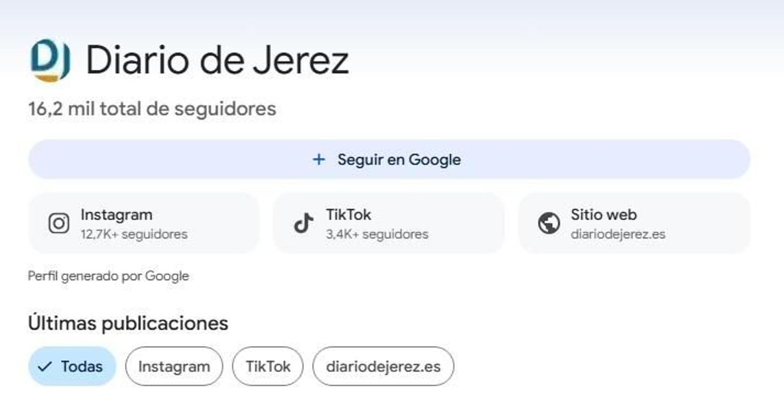 El perfil de Diario de Jerez en Google Discover