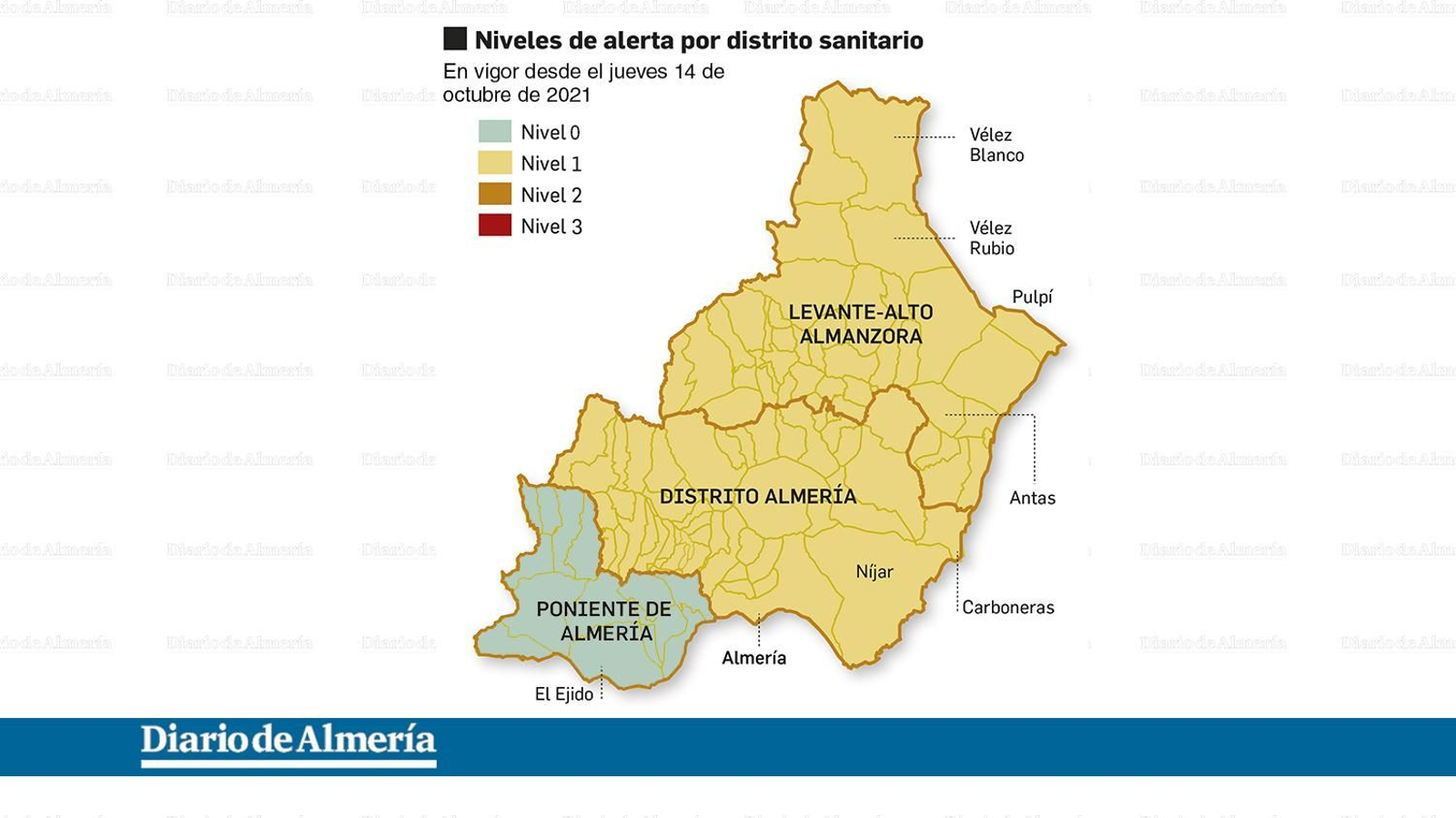 El Poniente de Almería baja a nivel 0.