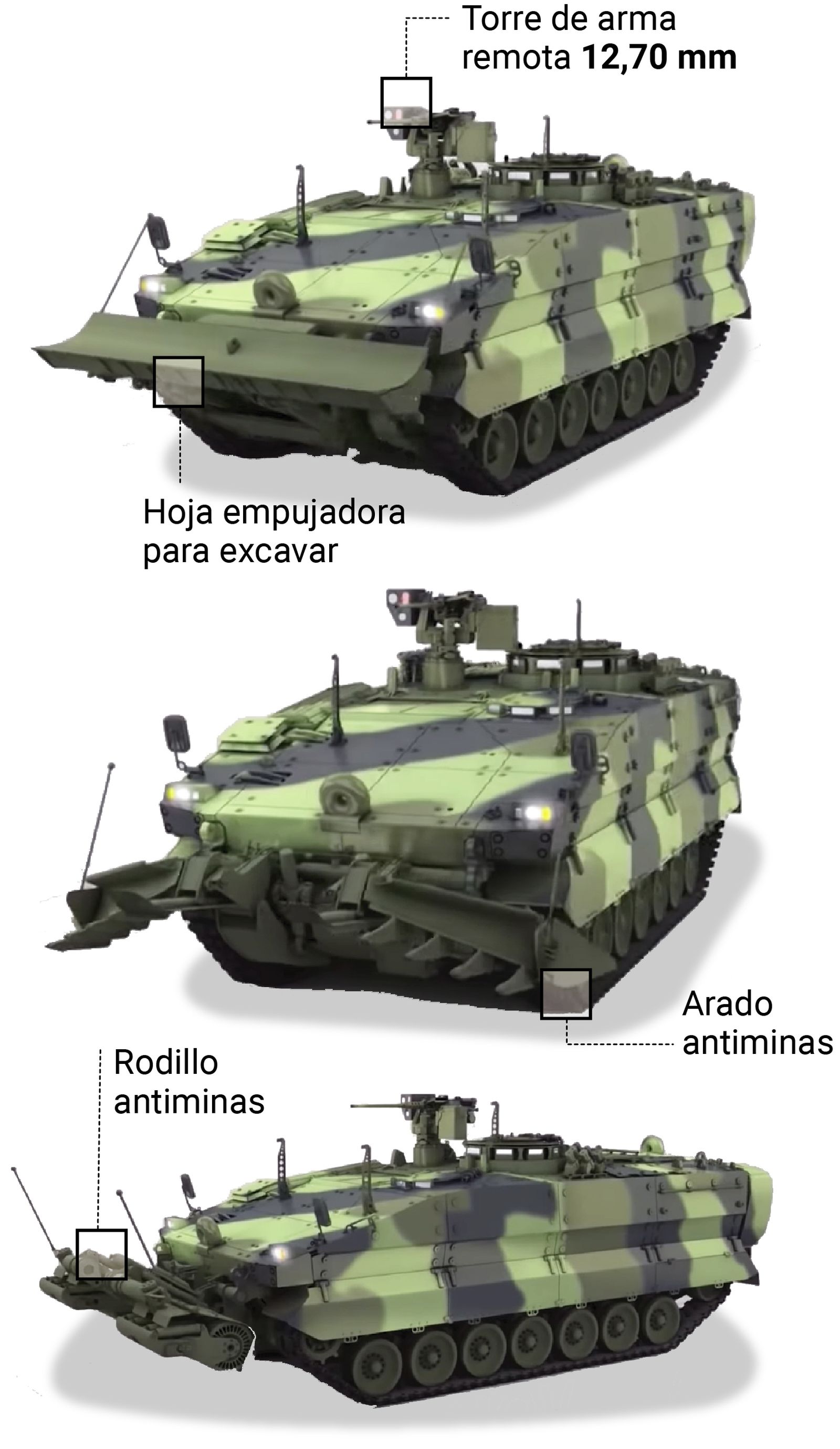 Alta versatilidad del Vehículo de Combate Castor. Fuente: Ministerio de Defensa y GDELS