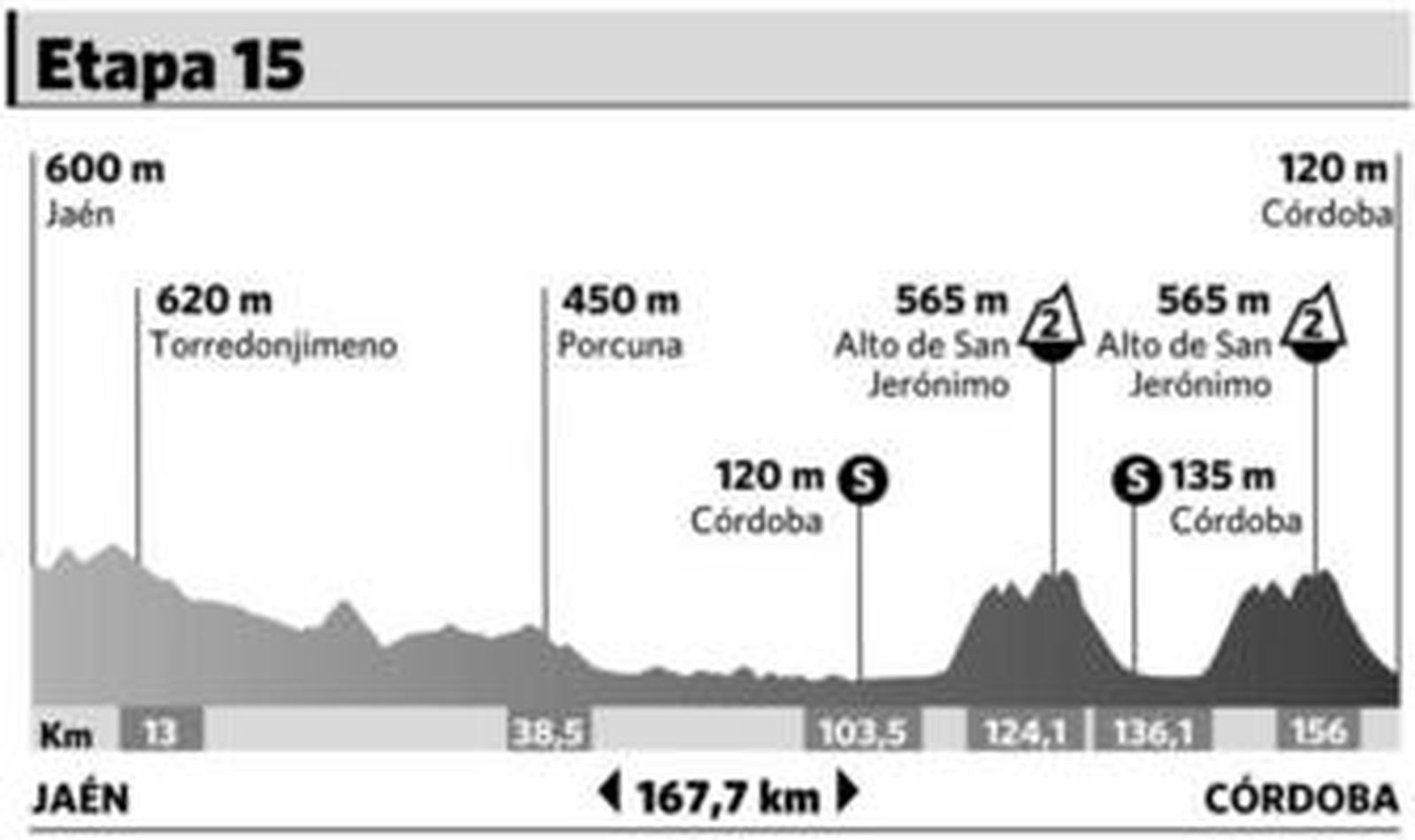 Cunego levanta los brazos en señal de victoria en el alto de La Pandera.