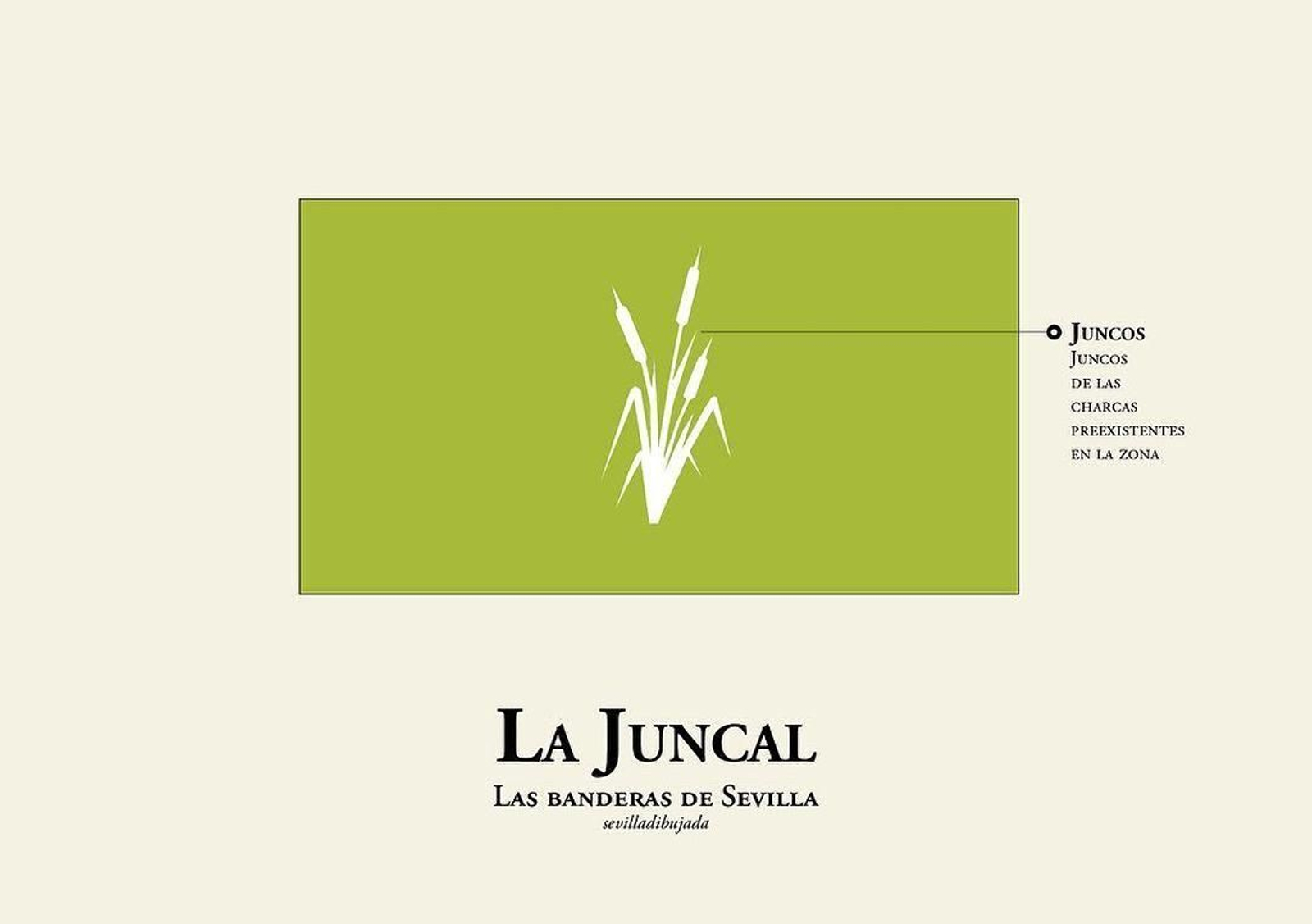 Las banderas de los barrios de Sevilla