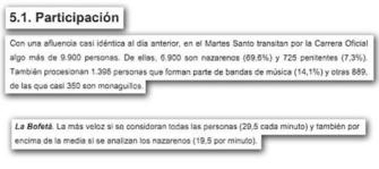 Nazarenos de los Estudiantes en la tarde del Martes Santo.