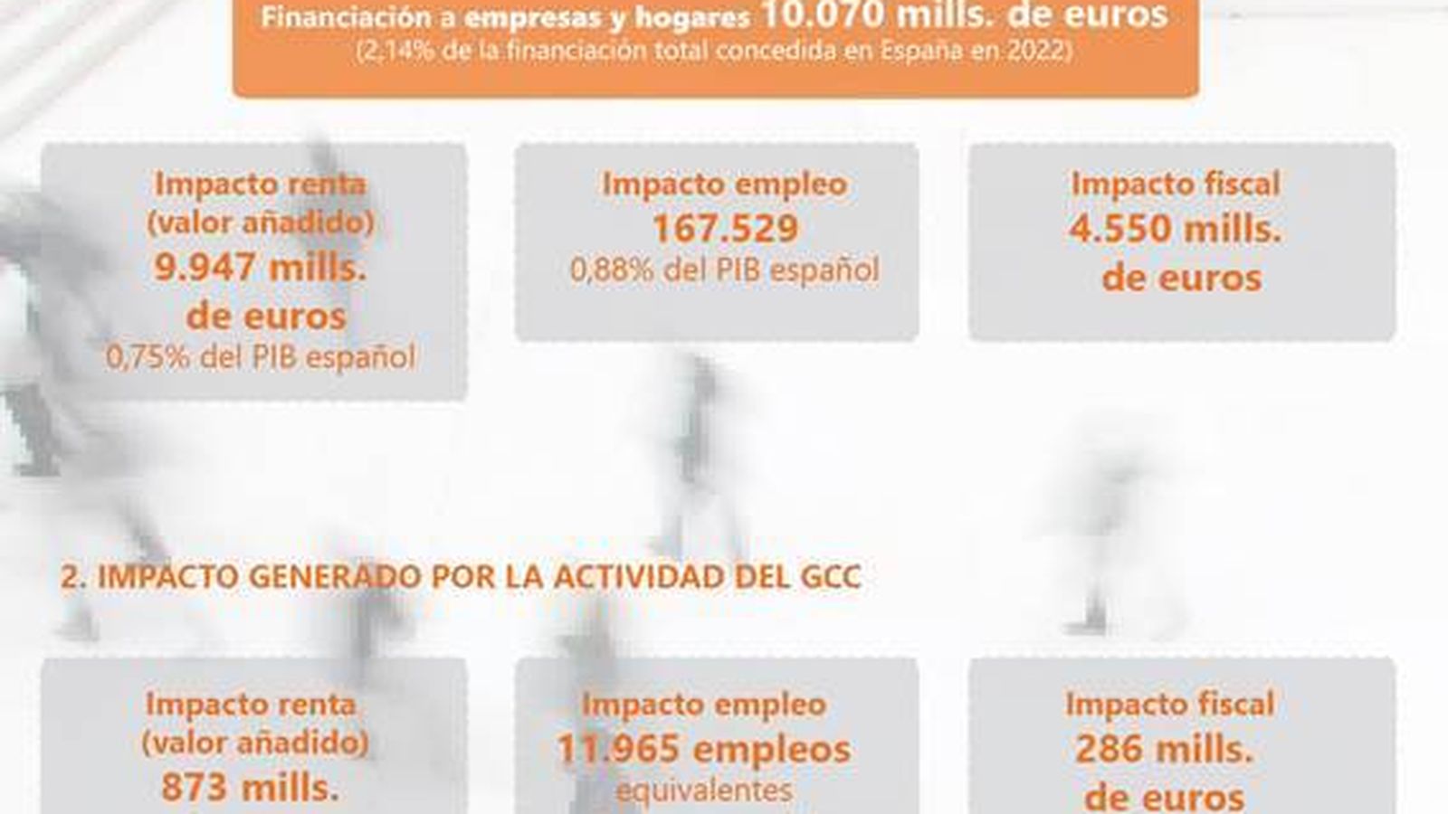 Representación gráfica