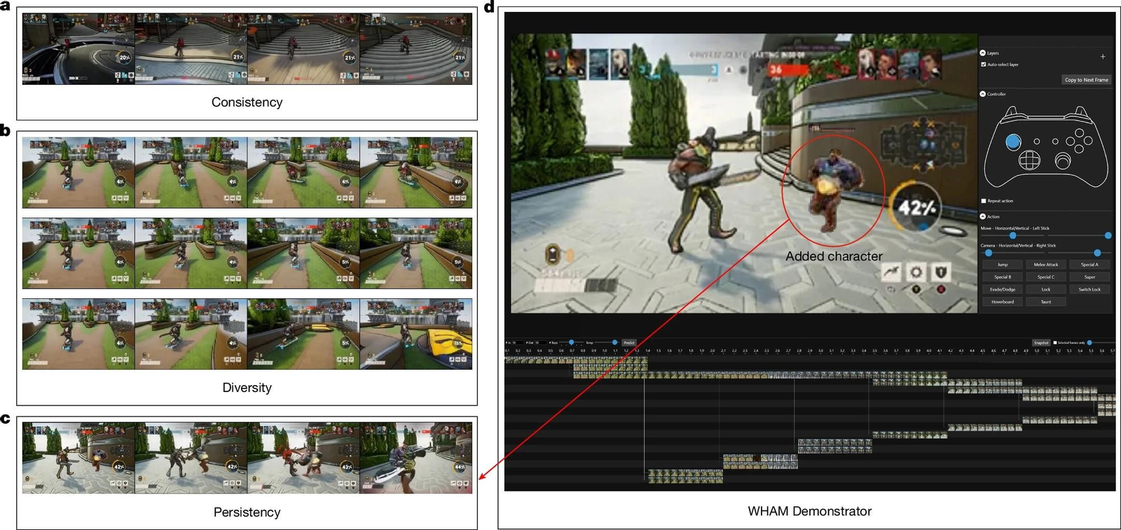 Microsoft presenta Muse, su nuevo modelo de inteligencia artificial para desarrollar videojuegos