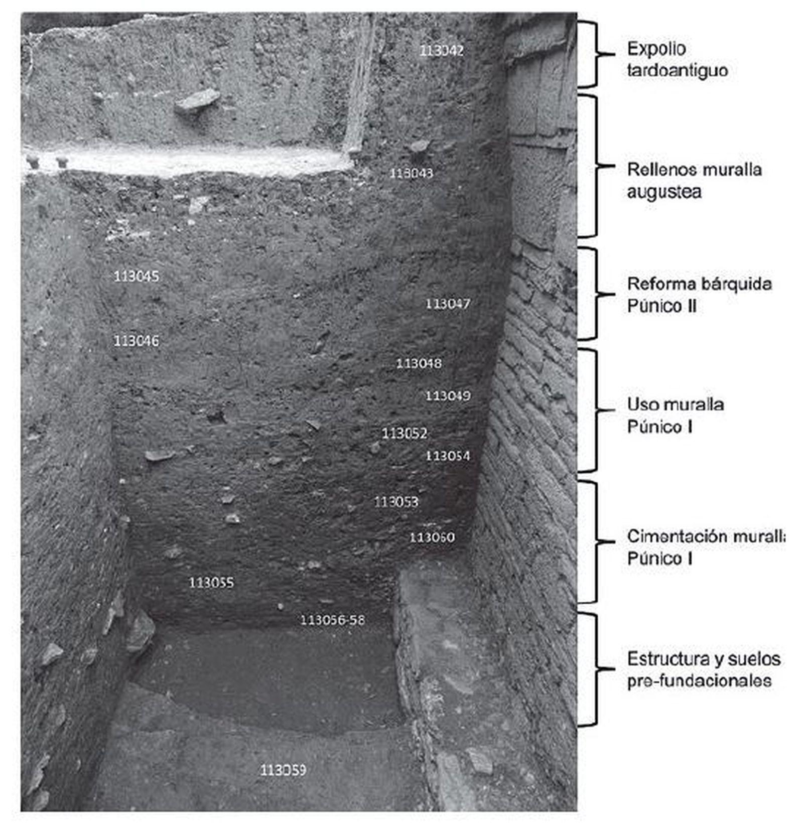 Estratigrafía, extramuros, de la muralla oeste, con la relación de UU.EE.