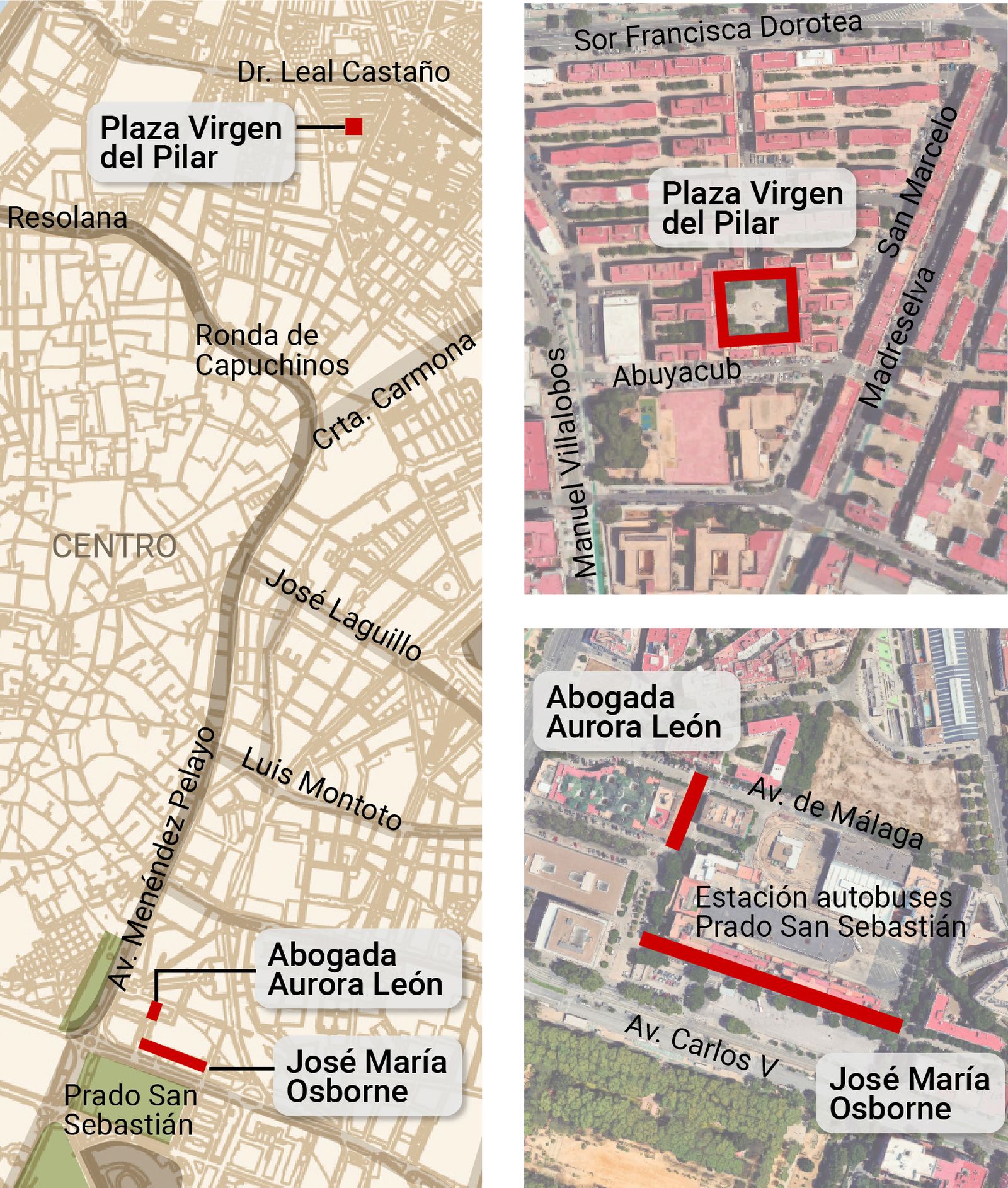 Ubicación de los locales en venta