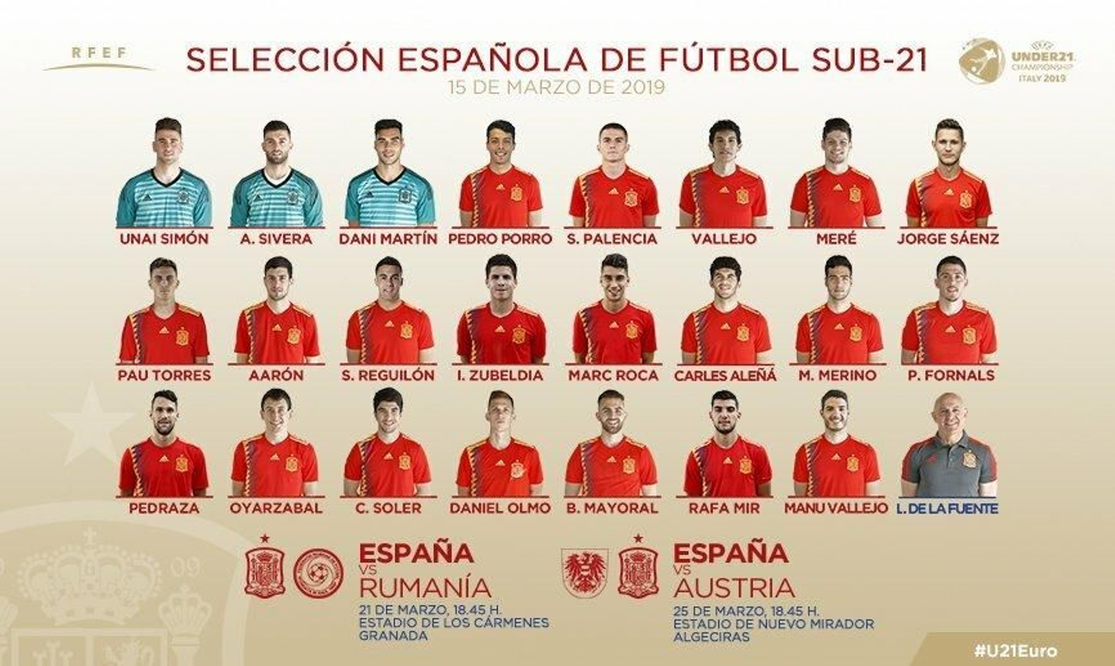 La lista oficial de convocados por la selección española sub-21.