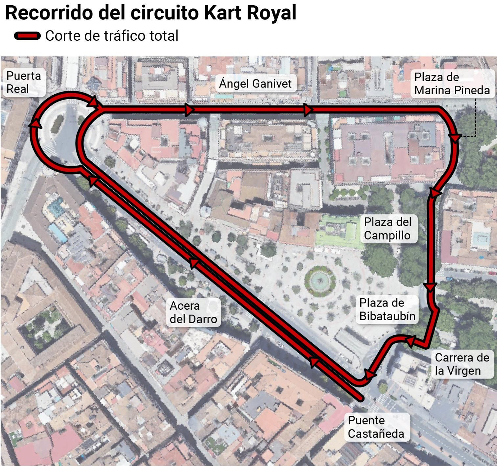 Recorrido del Circuito Kart Royale