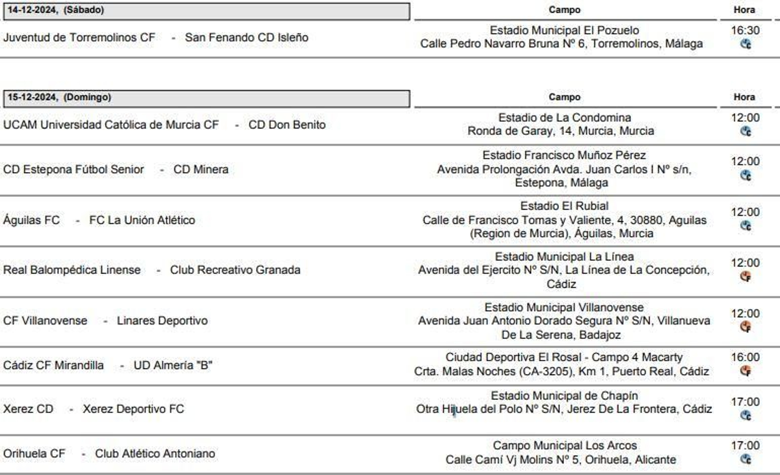 Los horarios de la penúltima jornada de 2024 en el grupo IV de la Segunda Federación Los horarios de la penúltima jornada de 2024 en el grupo IV de la Segunda Federación