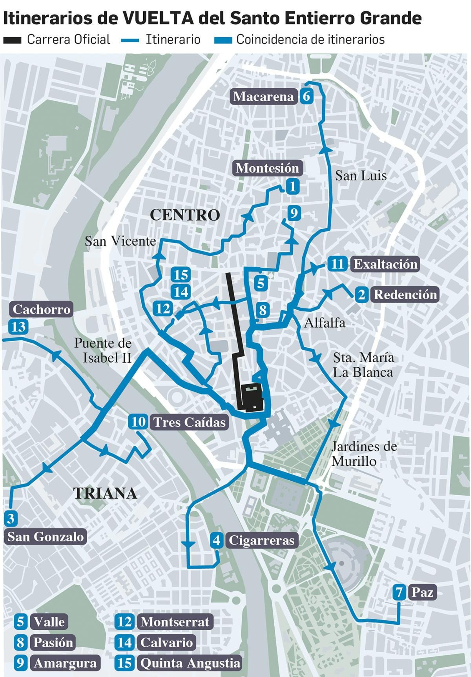 Mapa de los itinerarios de vuelta de las hermandades que participan el el Santo Entierro Grande 2023. Fuente: Consejo General de Hermandades y Cofradías de Sevilla.